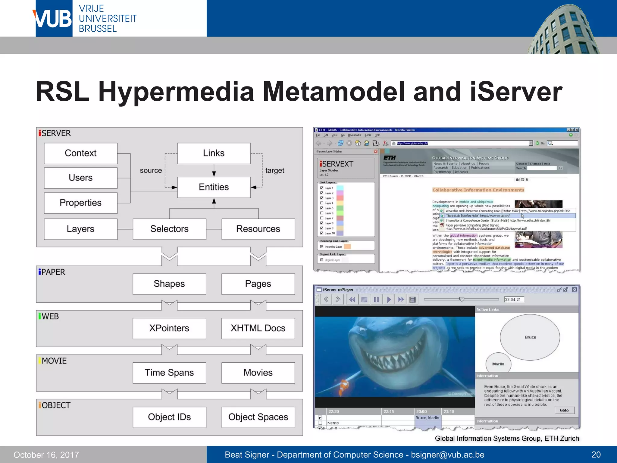 Beat Signer - Department of Computer Science - bsigner@vub.ac.be 20October 16, 2017
RSL Hypermedia Metamodel and iServer
Global Information Systems Group, ETH Zurich
 