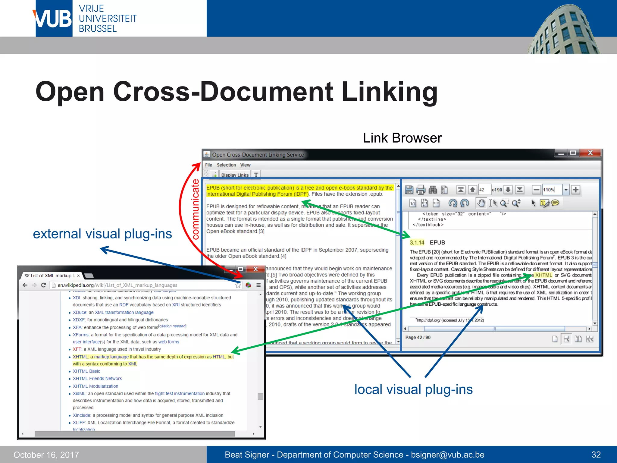 Beat Signer - Department of Computer Science - bsigner@vub.ac.be 32October 16, 2017
Open Cross-Document Linking
local visual plug-ins
external visual plug-ins
communicate
Link Browser
 