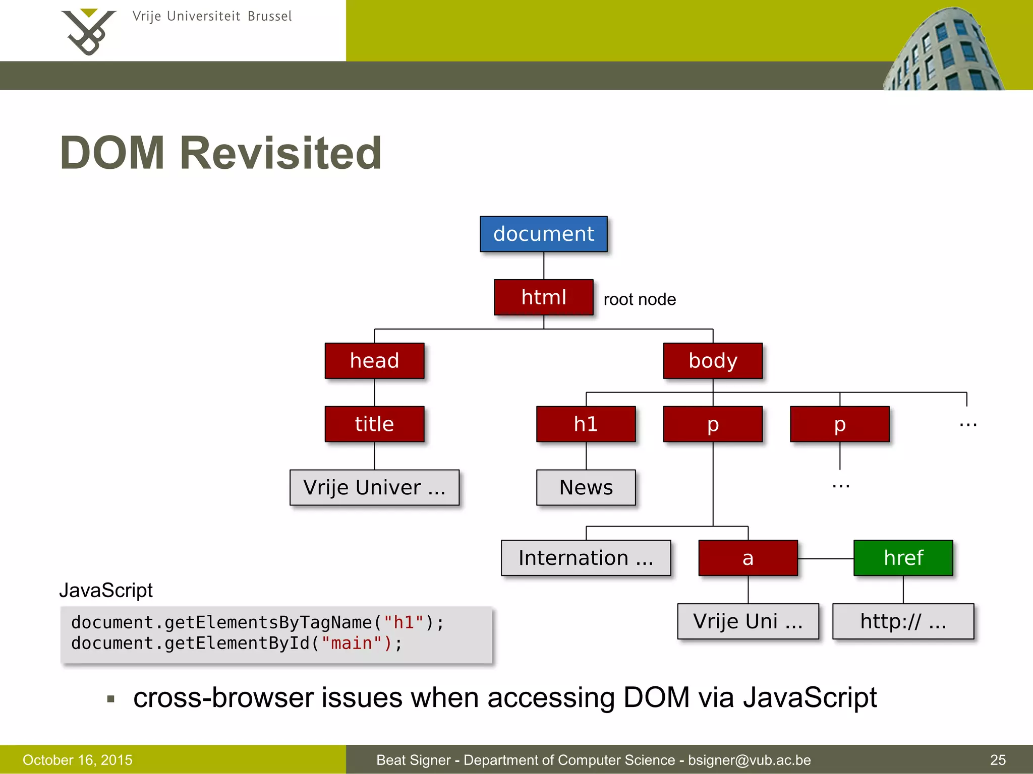 Beat Signer - Department of Computer Science - bsigner@vub.ac.be 25November 4, 2016 jQuery ...  jQuery code executed when document loaded (ready) <!DOCTYPE html> <html> <head> <tile>jQuery Example</tile> ... <script src="https://ajax.googleapis.com/ajax/libs/jquery/3.1.1/jquery.min.js"> </script> <script> $(document).ready(function(){ // jQuery code }); </script> </head> <body> ... </body> </html> 