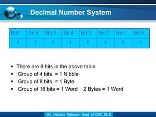 Lecture 04 number and information representation | PPT