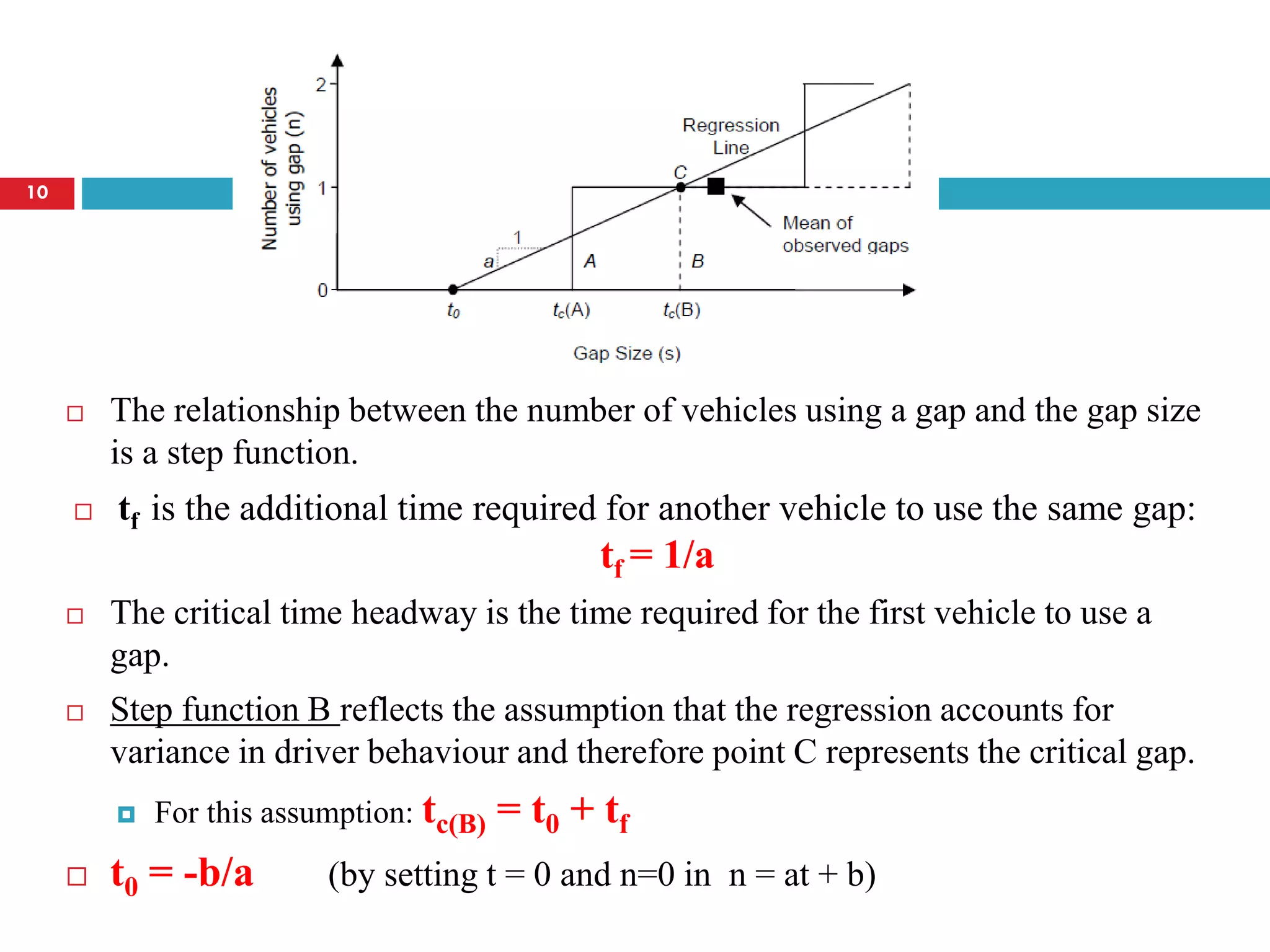  The relationship between the number of vehicles using a gap and the gap size
is a step function.
 tf is the additional time required for another vehicle to use the same gap:
tf = 1/a
 The critical time headway is the time required for the first vehicle to use a
gap.
 Step function B reflects the assumption that the regression accounts for
variance in driver behaviour and therefore point C represents the critical gap.
 For this assumption: tc(B) = t0 + tf
 t0 = -b/a (by setting t = 0 and n=0 in n = at + b)
10
 