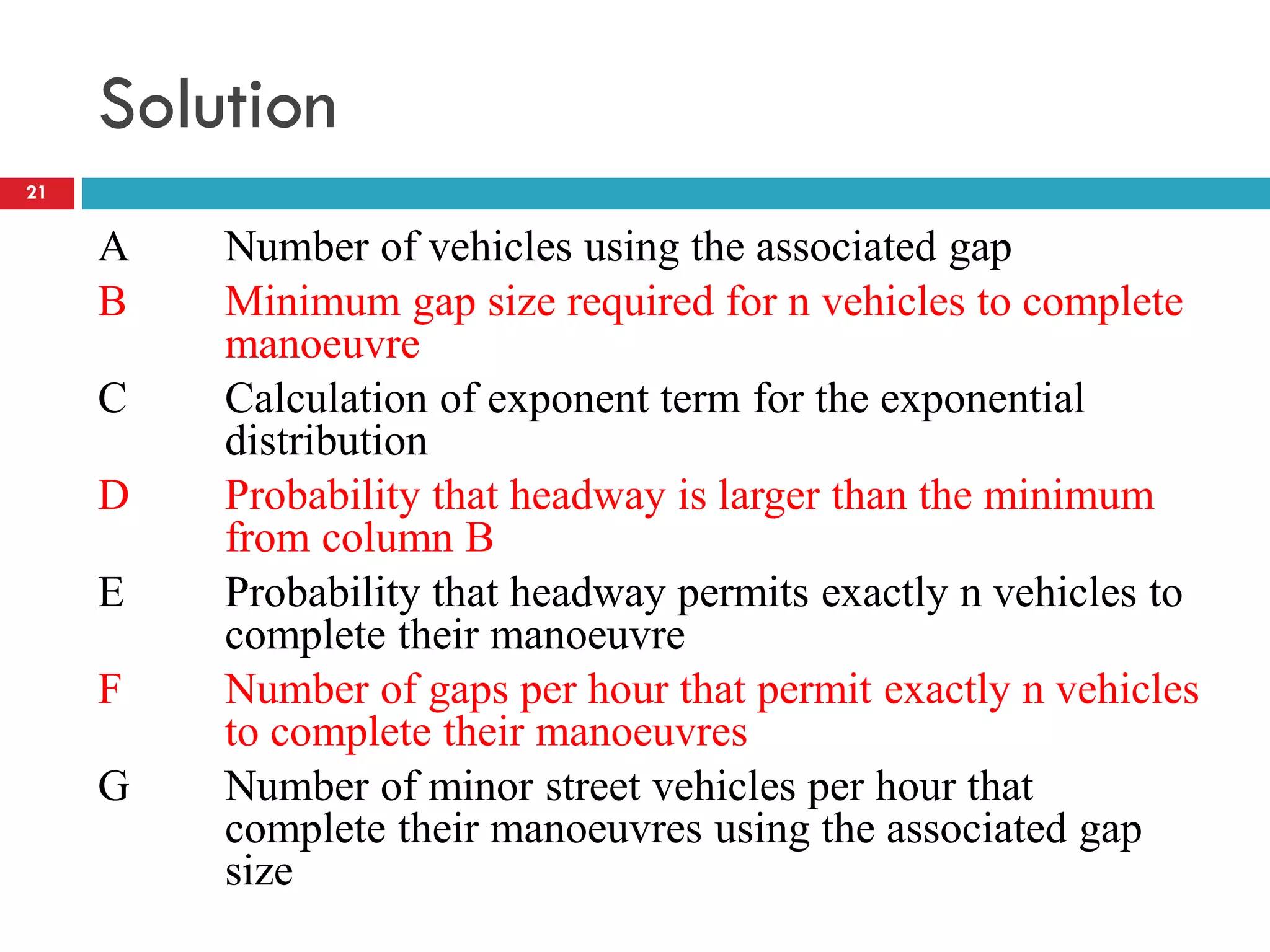 Solution
A Number of vehicles using the associated gap
B Minimum gap size required for n vehicles to complete
manoeuvre
C Calculation of exponent term for the exponential
distribution
D Probability that headway is larger than the minimum
from column B
E Probability that headway permits exactly n vehicles to
complete their manoeuvre
F Number of gaps per hour that permit exactly n vehicles
to complete their manoeuvres
G Number of minor street vehicles per hour that
complete their manoeuvres using the associated gap
size
21
 