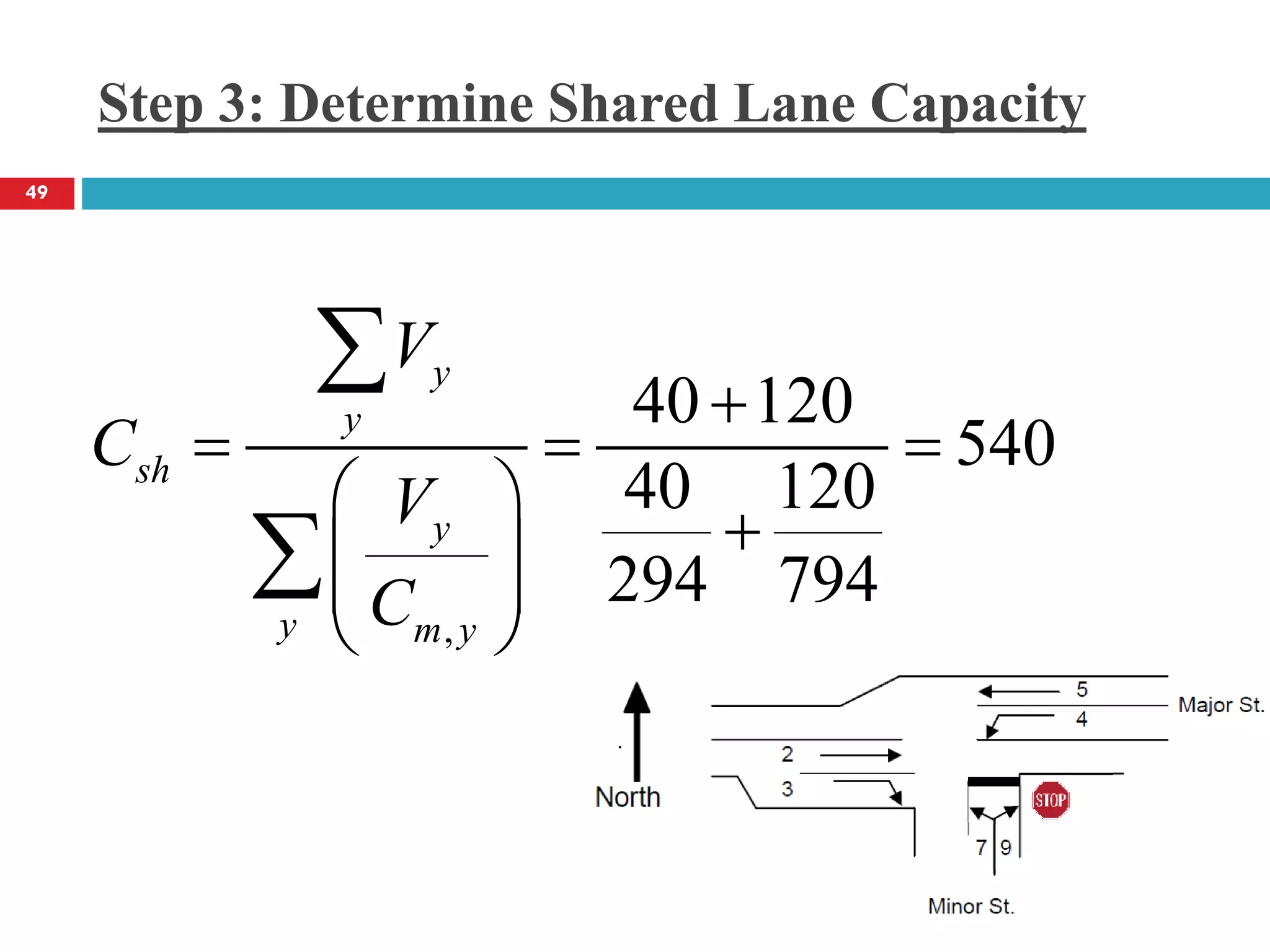 Step 3: Determine Shared Lane Capacity
,
40 120
540
40 120
294 794
y
y
sh
y
y m y
V
C
V
C
+
= =
  +  
 
∑
∑
49
 