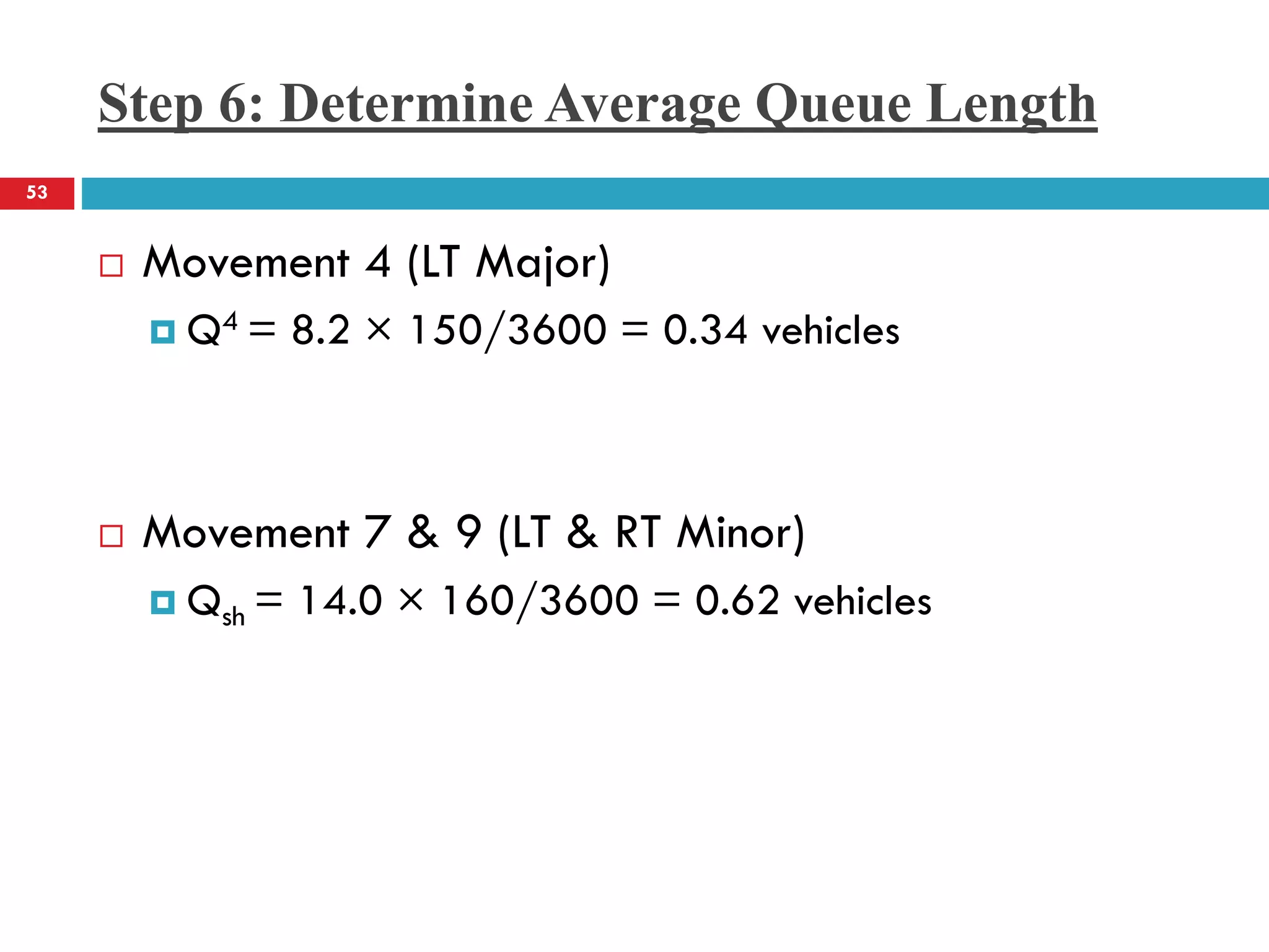 Step 6: Determine Average Queue Length
 Movement 4 (LT Major)
 Q4 = 8.2 × 150/3600 = 0.34 vehicles
 Movement 7 & 9 (LT & RT Minor)
 Qsh = 14.0 × 160/3600 = 0.62 vehicles
53
 