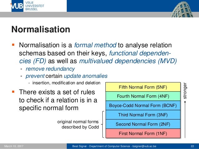 relational database design