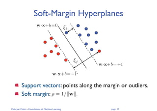 foundations of machine learning - Support vector machines (SVMs) | PDF