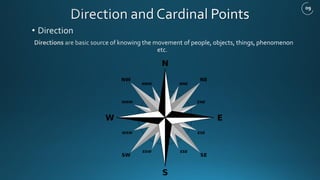 Lecture_04_Types_of_Maps_&_Direction.pdf