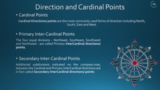 Lecture_04_Types_of_Maps_&_Direction.pdf