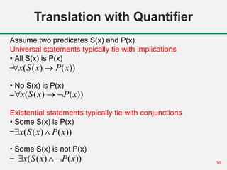 Predicate Inference Comprehensive Introduction to Predicate Logic and Inference Rules | PPTX