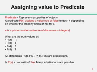 Comprehensive Introduction to Predicate Logic and Inference Rules | PPTX