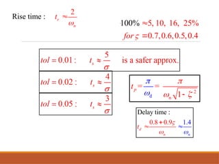 Lecture 05-1importantslidestoupload.pptx