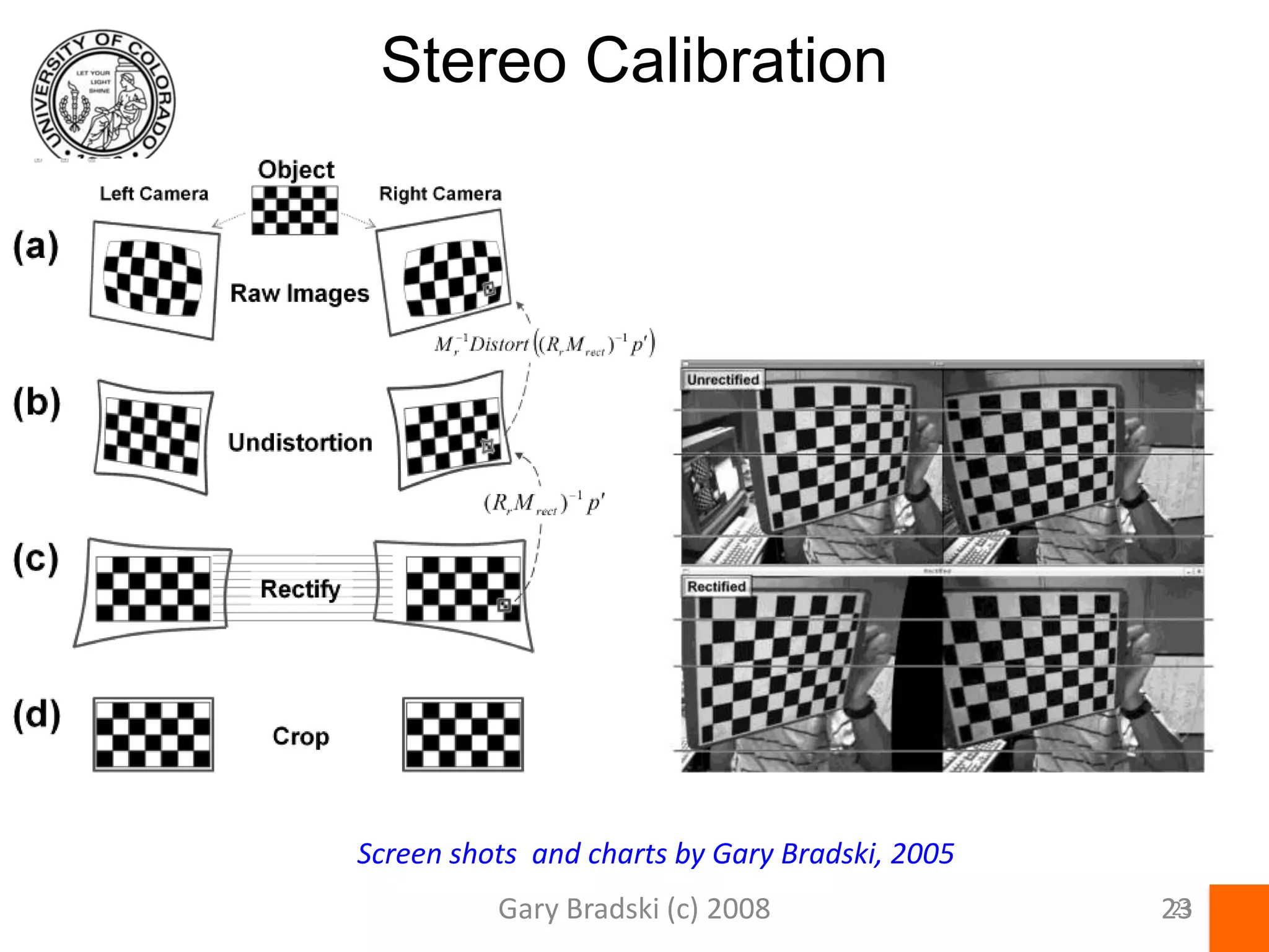 Thresholds2020http://homepages.inf.ed.ac.uk/rbf/HIPR2/adpthrsh.htmScreen shots by Gary Bradski, 2005