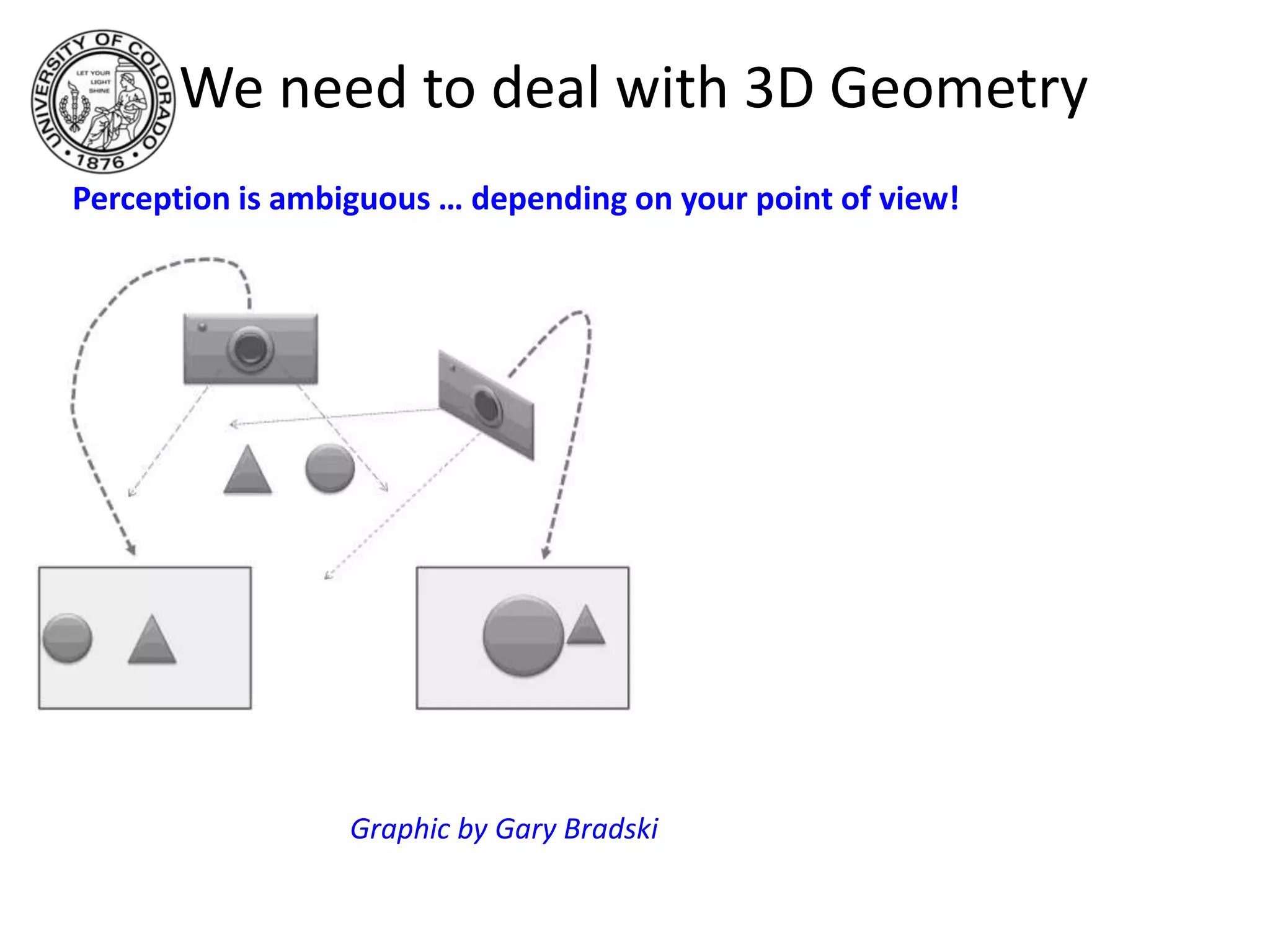 To Deal With the Confusion, Your Brain has Rules...That can be wrong