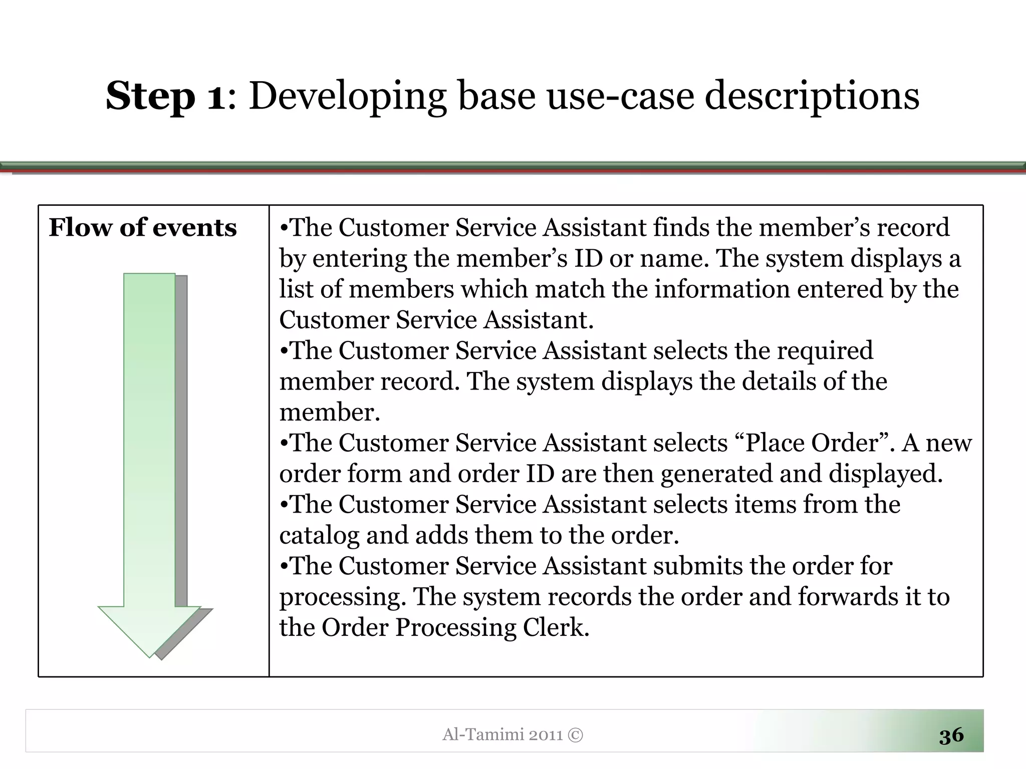 Step 1 :  Developing base use-case descriptions Al-Tamimi 2011 © Flow of events The Customer Service Assistant finds the member’s record by entering the member’s ID or name. The system displays a list of members which match the information entered by the Customer Service Assistant.  The Customer Service Assistant selects the required member record. The system displays the details of the member. The Customer Service Assistant selects “Place Order”. A new order form and order ID are then generated and displayed.  The Customer Service Assistant selects items from the catalog and adds them to the order.  The Customer Service Assistant submits the order for processing. The system records the order and forwards it to the Order Processing Clerk. 