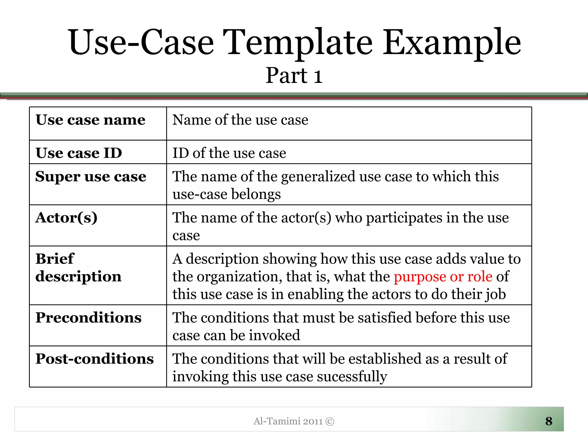 Use-Case Template Example Part 1 Al-Tamimi 2011 © Use case name Name of the use case Use case ID ID of the use case Super use case The name of the generalized use case to which this use-case belongs Actor(s) The name of the actor(s) who participates in the use case Brief description A description showing how this use case adds value to the organization, that is, what the  purpose or role  of this use case is in enabling the actors to do their job Preconditions The conditions that must be satisfied before this use case can be invoked Post-conditions The conditions that will be established as a result of invoking this use case sucessfully  