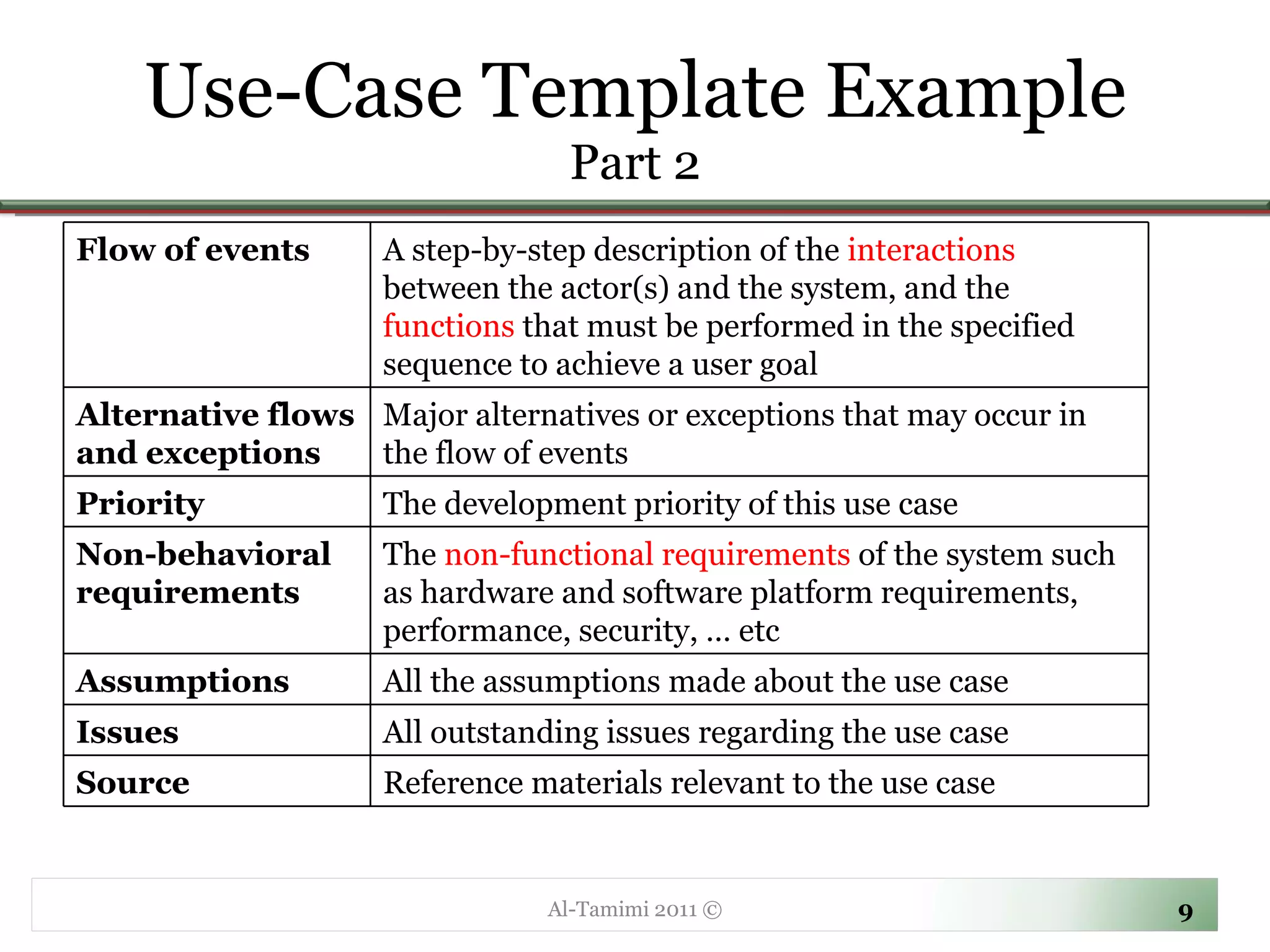 Use-Case Template Example Part 2 Al-Tamimi 2011 © Flow of events A step-by-step description of the  interactions  between the actor(s) and the system, and the  functions  that must be performed in the specified sequence to achieve a user goal Alternative flows and exceptions Major alternatives or exceptions that may occur in the flow of events Priority The development priority of this use case Non-behavioral requirements The  non-functional requirements  of the system such as hardware and software platform requirements, performance, security, … etc Assumptions All the assumptions made about the use case Issues All outstanding issues regarding the use case Source Reference materials relevant to the use case 