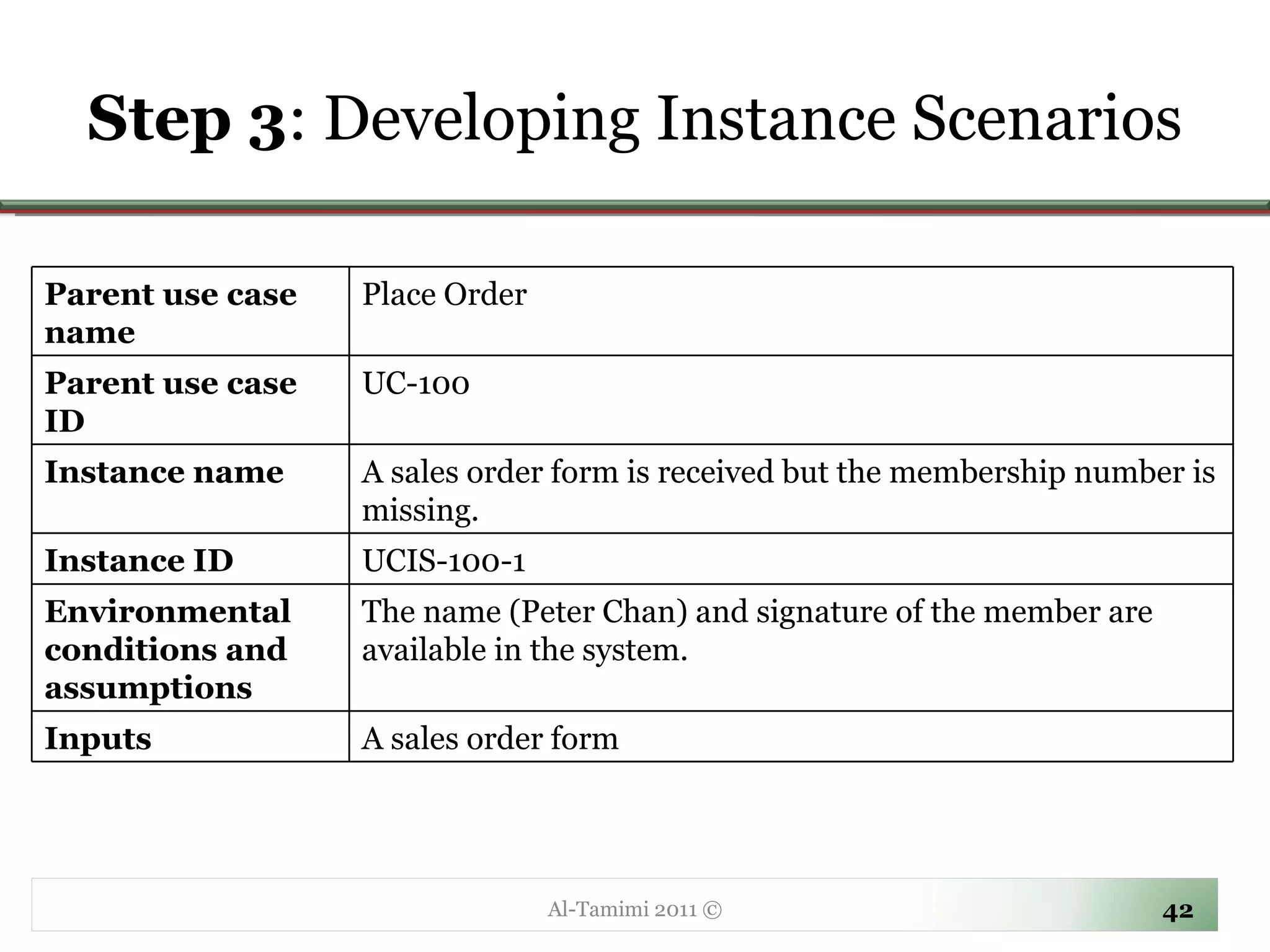 Step 3 : Developing Instance Scenarios Al-Tamimi 2011 © Parent use case name Place Order Parent use case ID UC-100 Instance name A sales order form is received but the membership number is missing.  Instance ID UCIS-100-1 Environmental conditions and assumptions The name (Peter Chan) and signature of the member are available in the system. Inputs A sales order form 
