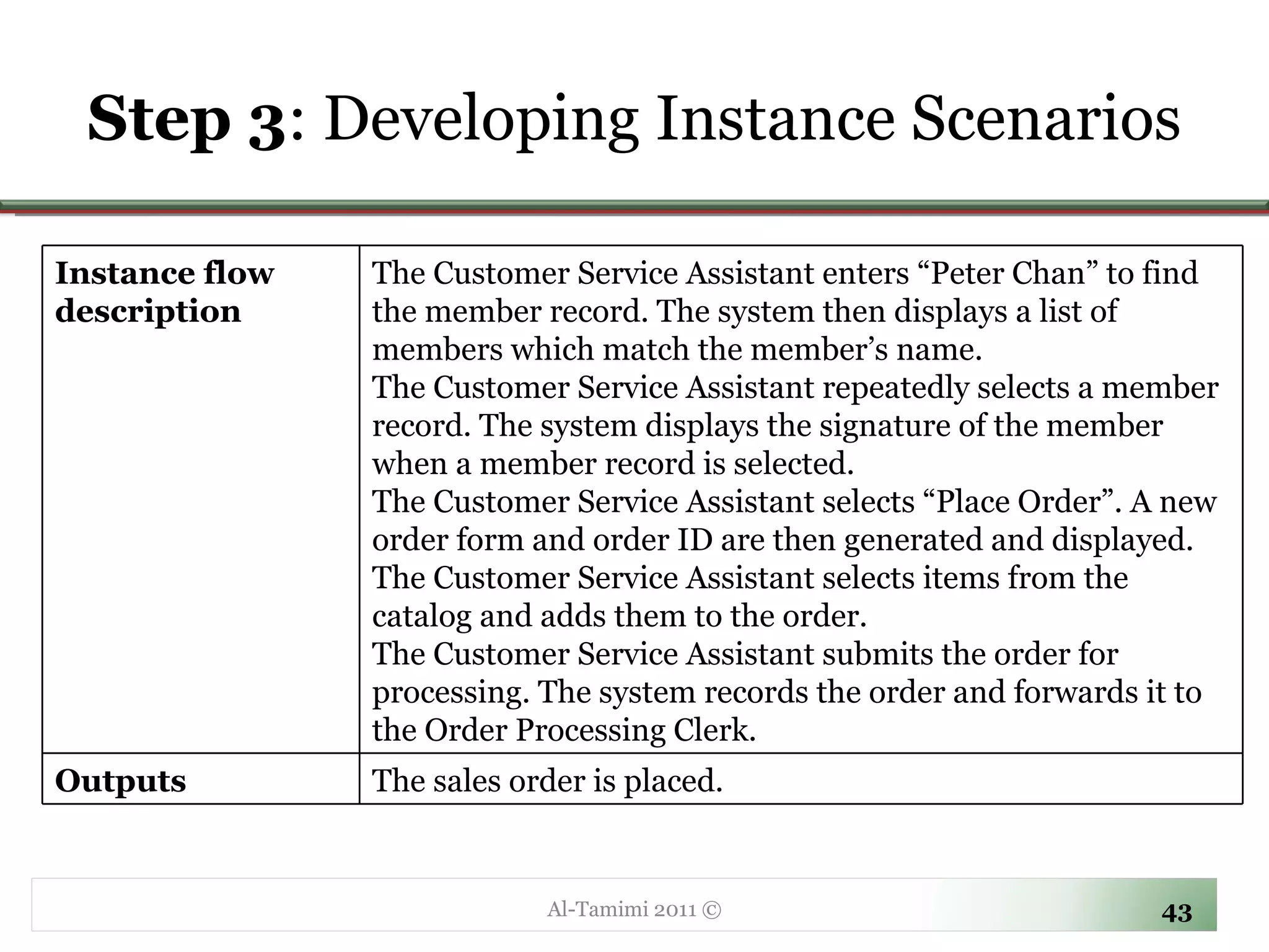 Step 3 : Developing Instance Scenarios Al-Tamimi 2011 © Instance flow description The Customer Service Assistant enters “Peter Chan” to find the member record. The system then displays a list of members which match the member’s name.  The Customer Service Assistant repeatedly selects a member record. The system displays the signature of the member when a member record is selected.  The Customer Service Assistant selects “Place Order”. A new order form and order ID are then generated and displayed.  The Customer Service Assistant selects items from the catalog and adds them to the order.  The Customer Service Assistant submits the order for processing. The system records the order and forwards it to the Order Processing Clerk. Outputs The sales order is placed. 