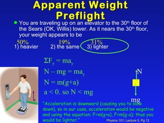 Apparent Weight Preflight You are traveling up on an elevator to the 30 th  floor of the Sears (OK, Willis) tower. As it nears the 30 th  floor, your weight appears to be 1) heavier  2) the same  3) lighter  F y  = ma y N – mg = ma y N = m(g+a) a < 0. so N < mg 50%   19%  31% “ Acceleration is downward (causing you to slow down), so in our case, acceleration would be negative and using the equation: F=m(g+a), F=m(g-a); thus you would be lighter.” mg N 