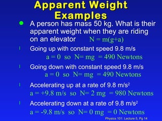 Apparent Weight Examples A person has mass 50 kg. What is their apparent weight when they are riding on an elevator Going up with constant speed 9.8 m/s Going down with constant speed 9.8 m/s Accelerating up at a rate of 9.8 m/s 2 Accelerating down at a rate of 9.8 m/s 2 N = m(g+a) a = 0  so  N= mg  = 490 Newtons a = 0  so  N= mg  = 490 Newtons a = +9.8 m/s  so  N= 2 mg  = 980 Newtons a = -9.8 m/s  so  N= 0 mg  = 0 Newtons 