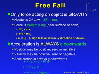 Free Fall Only force acting on object is GRAVITY Newton’s 2 nd  Law   F y  = ma y Force is  Weight = mg  (near surface of earth)  F y  = ma y   -mg = ma y a y  = -g  (- sign tells us it is in –y direction or down). Acceleration is  ALWAYS   g downwards Position may be positive, zero or negative  Velocity may be positive, zero or negative Acceleration is always g downwards y = y 0  + v y0 t - 1/2 gt 2 v y  = v y0  - gt v y 2  = v y0 2  - 2g(y-y 0 ) y x 