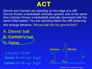 Dennis and Carmen are standing on the edge of a cliff. Dennis throws a basketball vertically upward, and at the same time Carmen throws a basketball vertically downward with the same initial speed. You are standing below the cliff observing this strange behavior.  Whose ball hits the ground first?   A. Dennis' ball  B. Carmen's ball  C. Same ACT  y = y o +v o t + ½ a t 2 Dennis: 0 = H + v o t - ½ g t 2 Carmen: 0 = H - v o t - ½ g t 2 v 0 v 0 Dennis Carmen H v A v B 