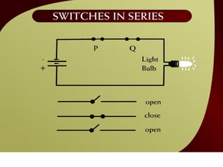Switches in Series – (6 - 1) 