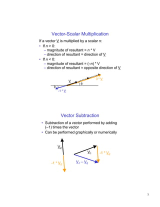 Vector-Scalar Multiplication
If a vector V is multiplied by a scalar n:
• If n > 0:
    – magnitude of resultant = n * V
    – direction of resultant = direction of V
• If n < 0:
    – magnitude of resultant = (–n) * V
    – direction of resultant = opposite direction of V

                                     3*V
                      V
                            θ
         θ
             -1 * V




               Vector Subtraction
 • Subtraction of a vector performed by adding
   (–1) times the vector
 • Can be performed graphically or numerically


             V2
                                V1      -1 * V2

        -1 * V2           V1 – V2




                                                         7
 