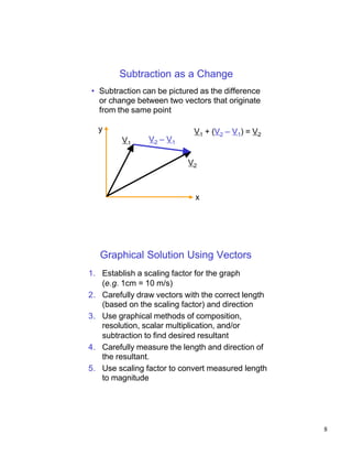 Subtraction as a Change
• Subtraction can be pictured as the difference
  or change between two vectors that originate
  from the same point

  y                          V1 + (V2 – V1) = V2
         V1     V2 – V1

                           V2



                             x




   Graphical Solution Using Vectors
1. Establish a scaling factor for the graph
   (e.g. 1cm = 10 m/s)
2. Carefully draw vectors with the correct length
   (based on the scaling factor) and direction
3. Use graphical methods of composition,
   resolution, scalar multiplication, and/or
   subtraction to find desired resultant
4. Carefully measure the length and direction of
   the resultant.
5. Use scaling factor to convert measured length
   to magnitude




                                                    8
 