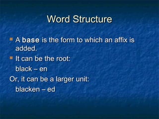WWoorrdd SSttrruuccttuurree 
 AA bbaassee iiss tthhee ffoorrmm ttoo wwhhiicchh aann aaffffiixx iiss 
aaddddeedd.. 
 IItt ccaann bbee tthhee rroooott:: 
bbllaacckk –– eenn 
OOrr,, iitt ccaann bbee aa llaarrggeerr uunniitt:: 
bbllaacckkeenn –– eedd 
 