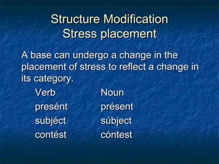 SSttrruuccttuurree MMooddiiffiiccaattiioonn 
SSttrreessss ppllaacceemmeenntt 
AA bbaassee ccaann uunnddeerrggoo aa cchhaannggee iinn tthhee 
ppllaacceemmeenntt ooff ssttrreessss ttoo rreefflleecctt aa cchhaannggee iinn 
iittss ccaatteeggoorryy.. 
VVeerrbb NNoouunn 
pprreesséénntt pprréésseenntt 
ssuubbjjéécctt ssúúbbjjeecctt 
ccoonnttéésstt ccóónntteesstt 
 