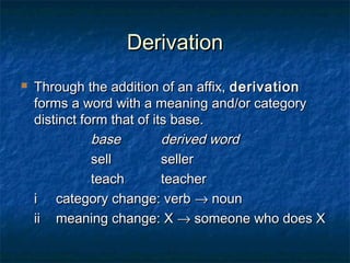 DDeerriivvaattiioonn 
 TThhrroouugghh tthhee aaddddiittiioonn ooff aann aaffffiixx,, ddeerriivvaattiioonn 
ffoorrmmss aa wwoorrdd wwiitthh aa mmeeaanniinngg aanndd//oorr ccaatteeggoorryy 
ddiissttiinncctt ffoorrmm tthhaatt ooff iittss bbaassee.. 
bbaassee ddeerriivveedd wwoorrdd 
sseellll sseelllleerr 
tteeaacchh tteeaacchheerr 
ii ccaatteeggoorryy cchhaannggee:: vveerrbb ® nnoouunn 
iiii mmeeaanniinngg cchhaannggee:: XX ® ssoommeeoonnee wwhhoo ddooeess XX 
 
