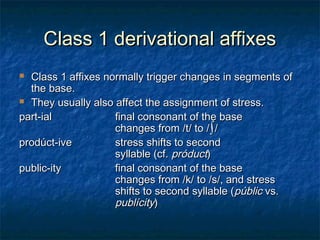 CCllaassss 11 ddeerriivvaattiioonnaall aaffffiixxeess 
 CCllaassss 11 aaffffiixxeess nnoorrmmaallllyy ttrriiggggeerr cchhaannggeess iinn sseeggmmeennttss ooff 
tthhee bbaassee.. 
 TThheeyy uussuuaallllyy aallssoo aaffffeecctt tthhee aassssiiggnnmmeenntt ooff ssttrreessss.. 
ppaarrtt--iiaall ffiinnaall ccoonnssoonnaanntt ooff tthhee bbaassee 
cchhaannggeess ffrroomm //tt// ttoo //∫∫// 
pprrooddúúcctt--iivvee ssttrreessss sshhiiffttss ttoo sseeccoonndd 
ssyyllllaabbllee ((ccff.. pprróódduucctt)) 
ppuubblliicc--iittyy ffiinnaall ccoonnssoonnaanntt ooff tthhee bbaassee 
cchhaannggeess ffrroomm //kk// ttoo //ss//,, aanndd ssttrreessss 
sshhiiffttss ttoo sseeccoonndd ssyyllllaabbllee ((ppúúbblliicc vvss.. 
ppuubbllíícciittyy)) 
 