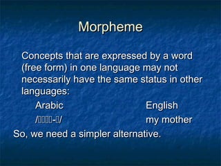 MMoorrpphheemmee 
CCoonncceeppttss tthhaatt aarree eexxpprreesssseedd bbyy aa wwoorrdd 
((ffrreeee ffoorrmm)) iinn oonnee llaanngguuaaggee mmaayy nnoott 
nneecceessssaarriillyy hhaavvee tthhee ssaammee ssttaattuuss iinn ootthheerr 
llaanngguuaaggeess:: 
AArraabbiicc EEnngglliisshh 
//--// mmyy mmootthheerr 
SSoo,, wwee nneeeedd aa ssiimmpplleerr aalltteerrnnaattiivvee.. 
 