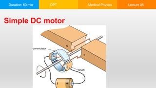 Duration: 60 min DPT Medical Physics Lecture 05
Simple DC motor
 