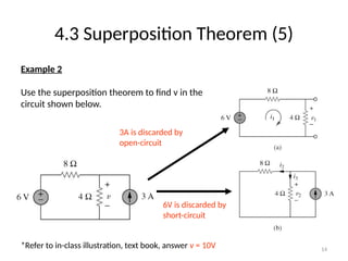 14
4.3 Superposition Theorem (5)
Example 2
Use the superposition theorem to find v in the
circuit shown below.
3A is discarded by
open-circuit
6V is discarded by
short-circuit
*Refer to in-class illustration, text book, answer v = 10V
 