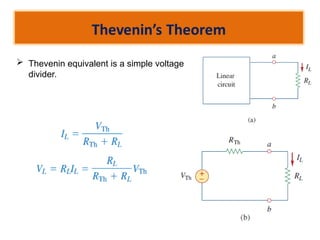  Thevenin equivalent is a simple voltage
divider.
 