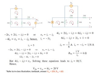 32
*Refer to in-class illustration, textbook, answer VTH = 20V, RTH = 6W
 
