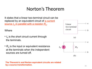 33
Norton’s Theorem
It states that a linear two-terminal circuit can be
replaced by an equivalent circuit of a current
source IN in parallel with a resistor RN,
Where
• IN is the short circuit current through
the terminals.
• RN is the input or equivalent resistance
at the terminals when the independent
sources are turned off.
The Thevenin’s and Norton equivalent circuits are related
by a source transformation.
 