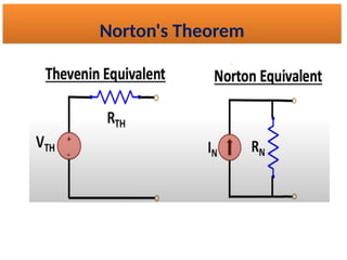 Norton's Theorem
 