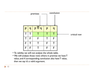 Discrete Structure/Mathematics -Introduction to Biconditional Statment ...