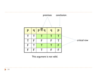 Discrete Structure/Mathematics -Introduction to Biconditional Statment ...