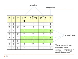 Discrete Structure/Mathematics -Introduction to Biconditional Statment ...
