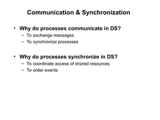 Title_as_lecture_for_Synchronization_to_used_here_Lec.ppt