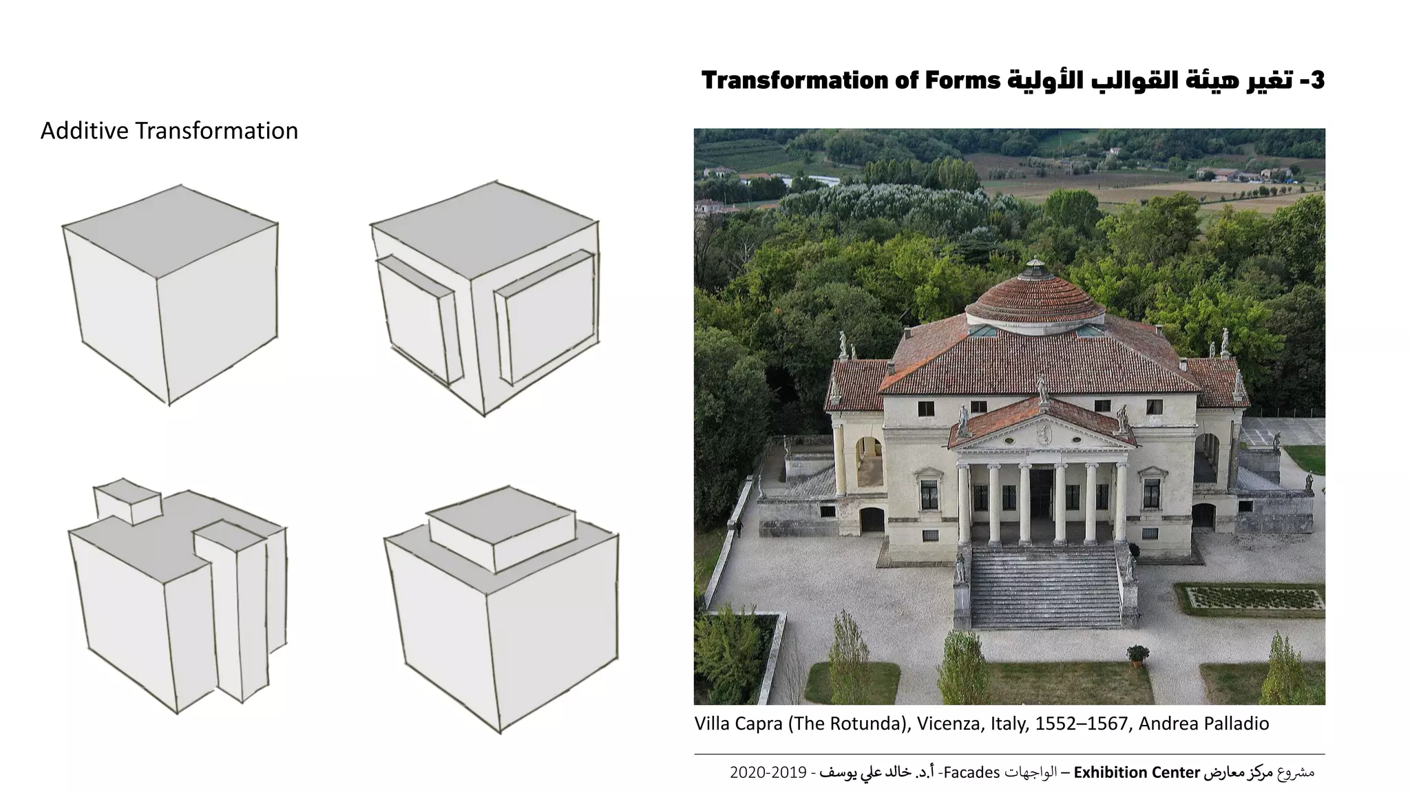 3-‫األولية‬ ‫القوالب‬ ‫هيئة‬ ‫تغير‬Transformation of Forms
‫ع‬‫و‬ ‫ر‬‫مش‬‫معارض‬‫كز‬‫مر‬Exhibition Center–‫الواجهات‬Facades-‫أ‬.‫د‬.‫يوسف‬ ‫عل‬ ‫خالد‬-2019-2020
Additive Transformation
Villa Capra (The Rotunda), Vicenza, Italy, 1552–1567, Andrea Palladio
 