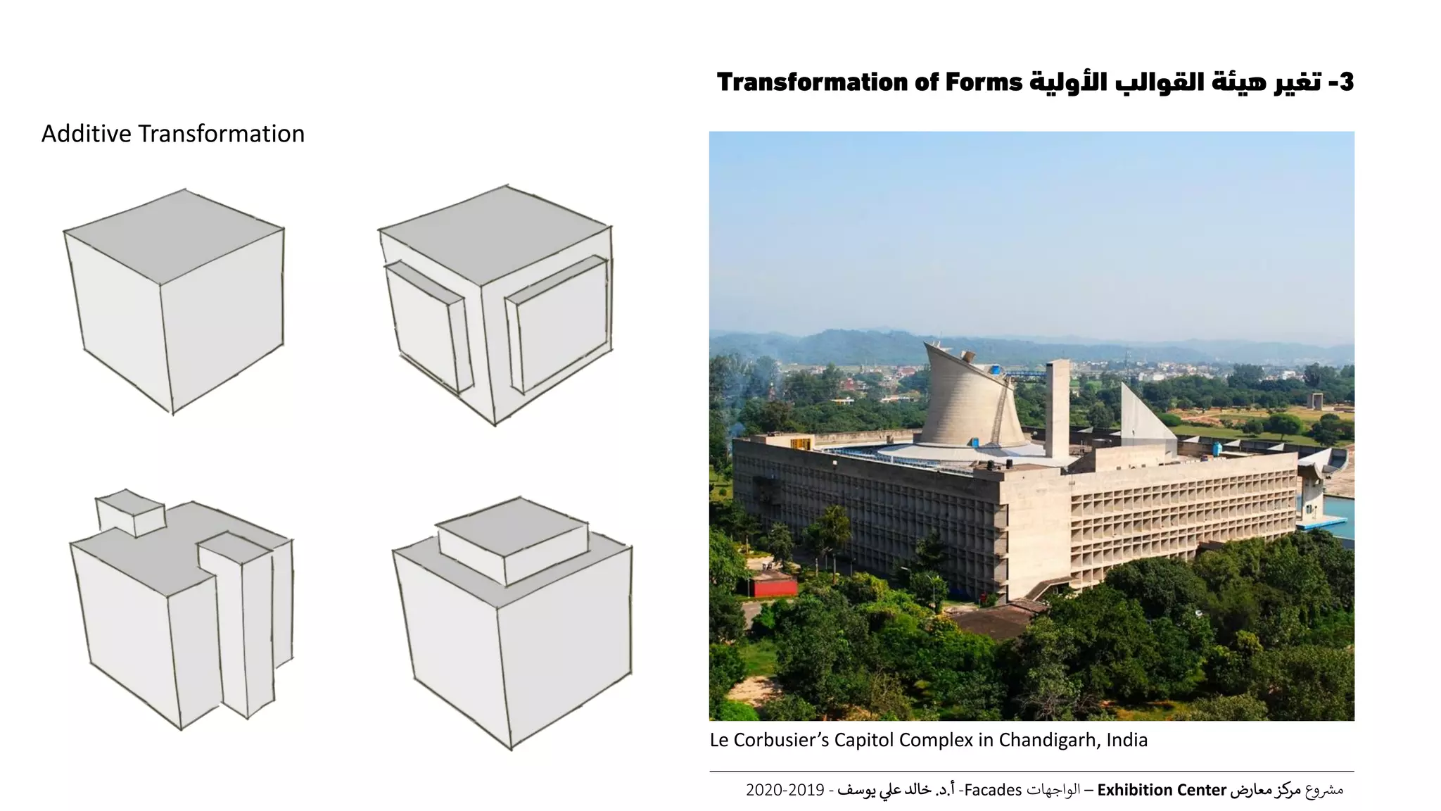 3-‫األولية‬ ‫القوالب‬ ‫هيئة‬ ‫تغير‬Transformation of Forms
‫ع‬‫و‬ ‫ر‬‫مش‬‫معارض‬‫كز‬‫مر‬Exhibition Center–‫الواجهات‬Facades-‫أ‬.‫د‬.‫يوسف‬ ‫عل‬ ‫خالد‬-2019-2020
Additive Transformation
Le Corbusier’s Capitol Complex in Chandigarh, India
 