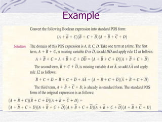 Lecture 05-Logic expression and Boolean Algebra.pptx