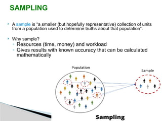 Comprehensive Guide to Sampling Methods in Research | PPTX