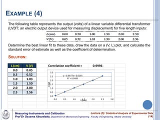 Lecture 05 - Statistical Analysis of Experimental Data.pptx