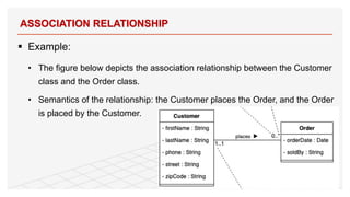 § Example:
• The figure below depicts the association relationship between the Customer
class and the Order class.
• Semantics of the relationship: the Customer places the Order, and the Order
is placed by the Customer.
ASSOCIATION RELATIONSHIP
27
 